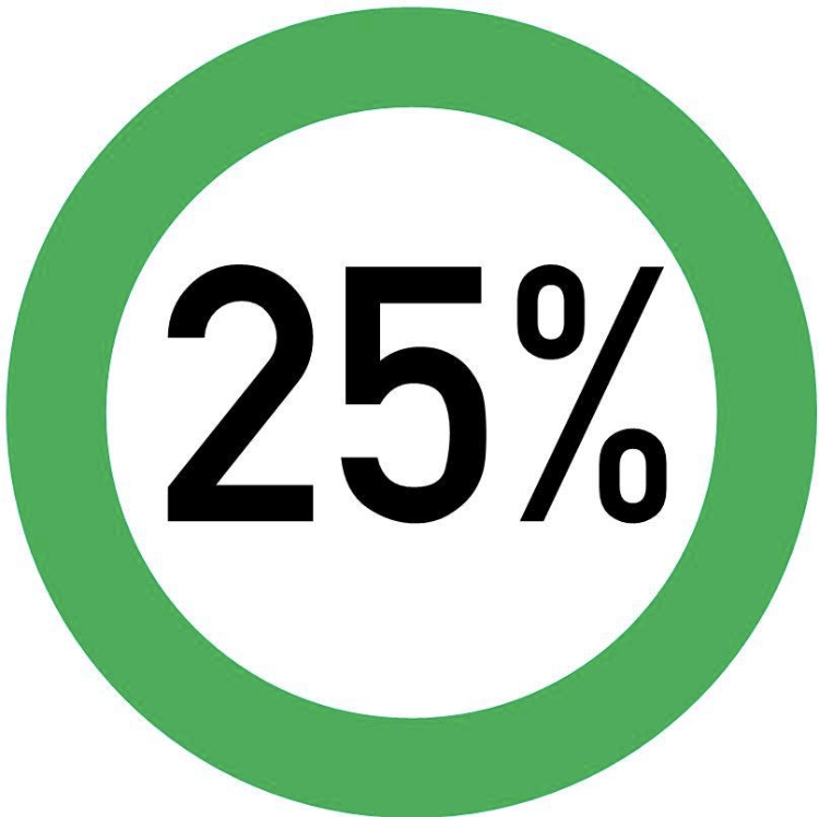 25 Prozent